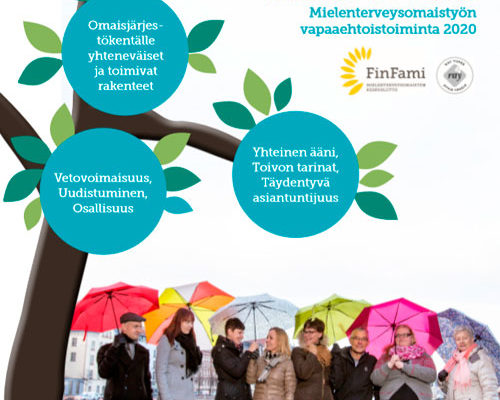 Vapaaehtoistoiminnan strategia